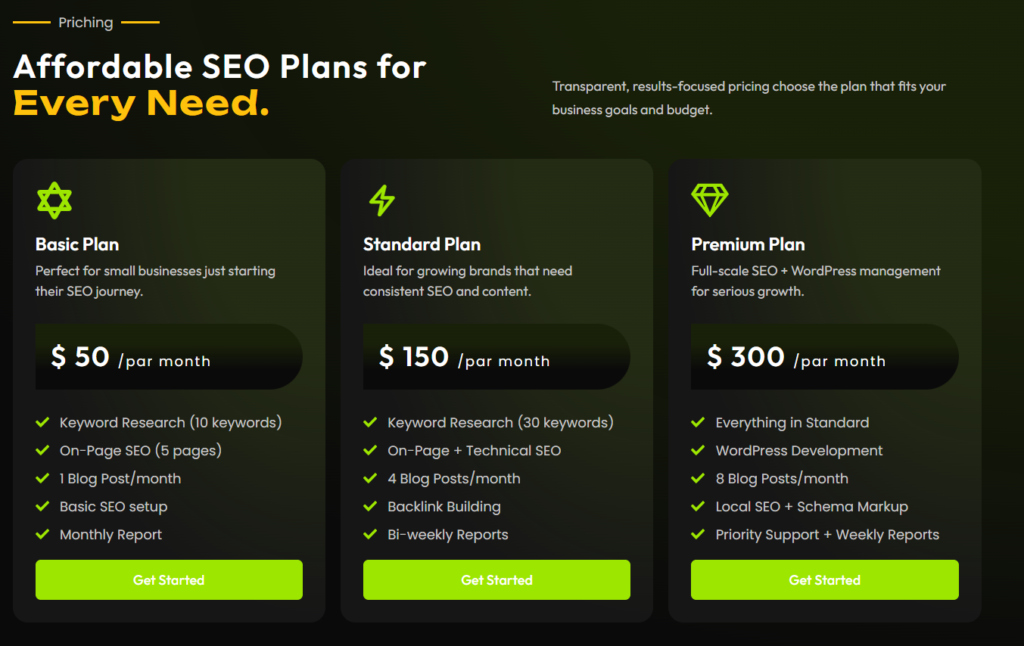 SEO Pricing 2026: Real Costs, Packages, and Red Flags to Avoid